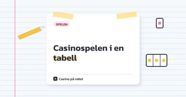 Casinospelen i en tabell